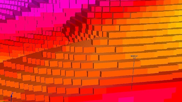 Course Geostatistics and Resource Estimate